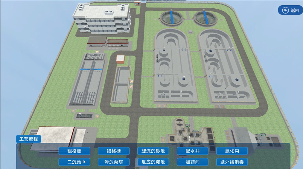 虛擬仿真技術，什么是虛擬仿真？