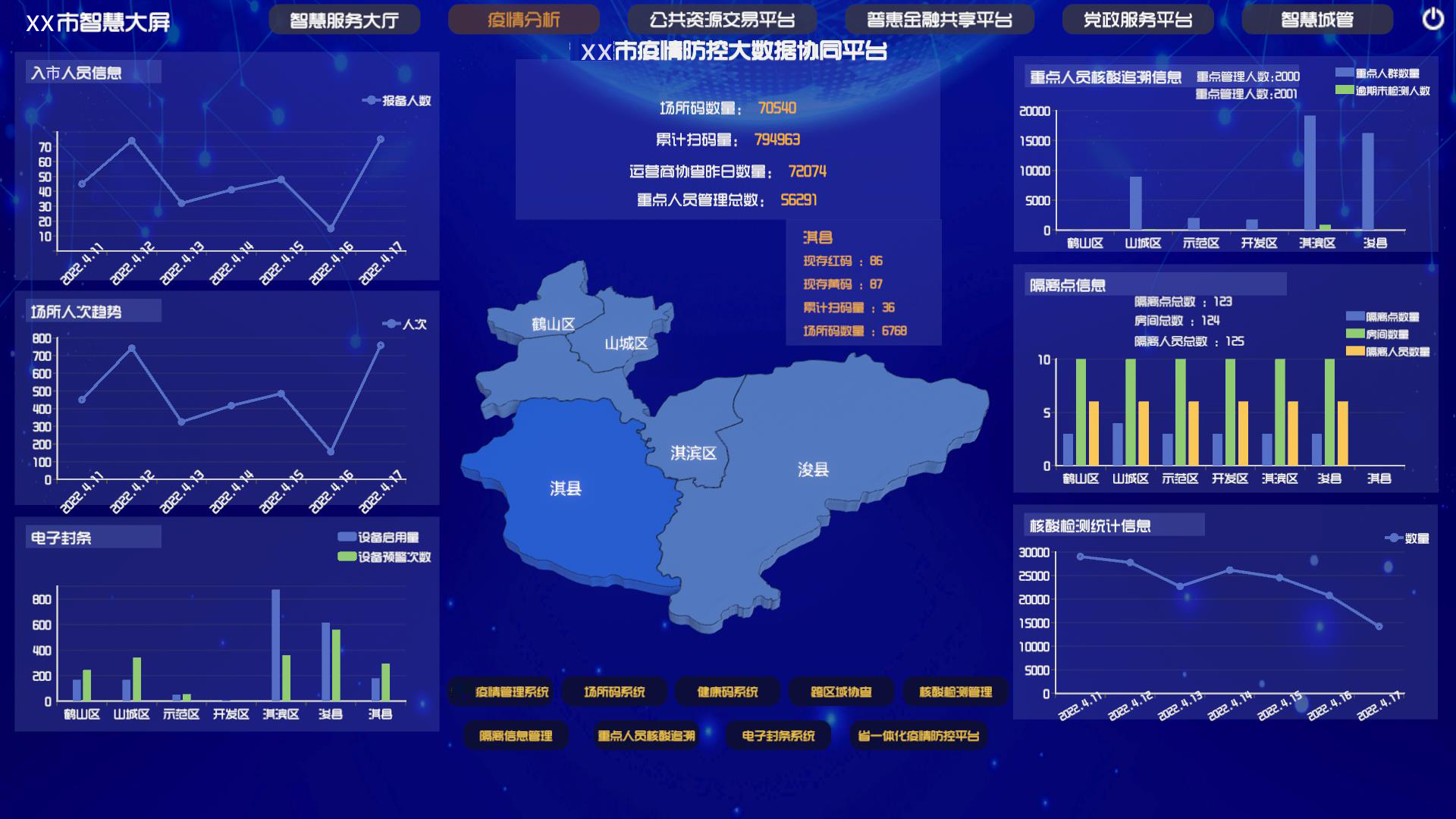 城市數(shù)字孿生發(fā)展計(jì)劃為城市深入建設(shè)、迭代升級(jí)提供支撐力量